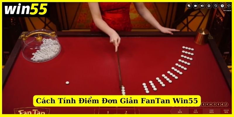 Cách tính điểm vô cùng dễ hiểu tại Win55