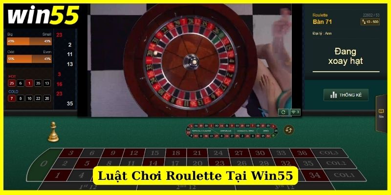 Giới thiệu chung về luật lệ game Roulette Win55