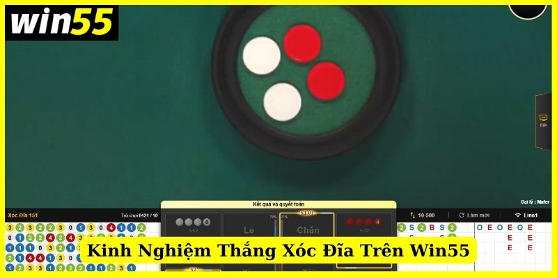 Kinh nghiệm chiến thắng game Xóc đĩa Win55